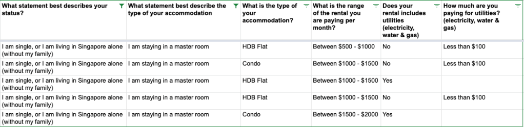 Common Room