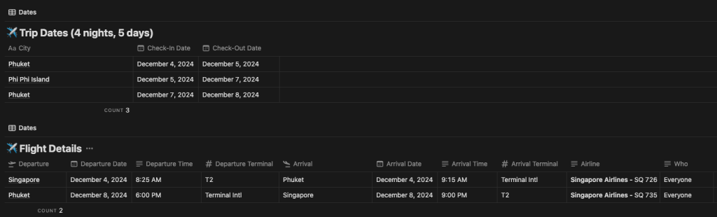 Itinerary for a Phuket Trip from Singapore (3)